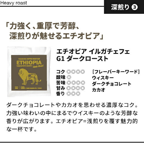 ＼賞味期限間近に付き【30％OFF】／[賞味期限2026年11月4日] 【メール便送料無料】ドリップバッグ アソートセット 4種×12袋 力強さと焙煎が光るリッチな深煎り！違いを楽しむ飲み比べ お試しセット（ コーヒー ）タカムラコーヒーロースターズ ※同梱不可